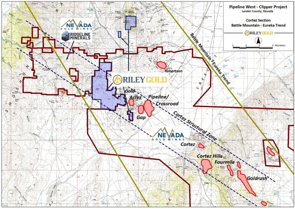 Exploration Commencing at its Pipeline West/Clipper Gold Project